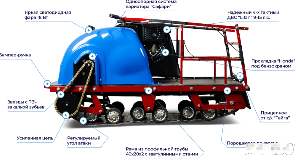 Мотобуксировщик MOTODOG 500, 20  передний привод в Жуковском