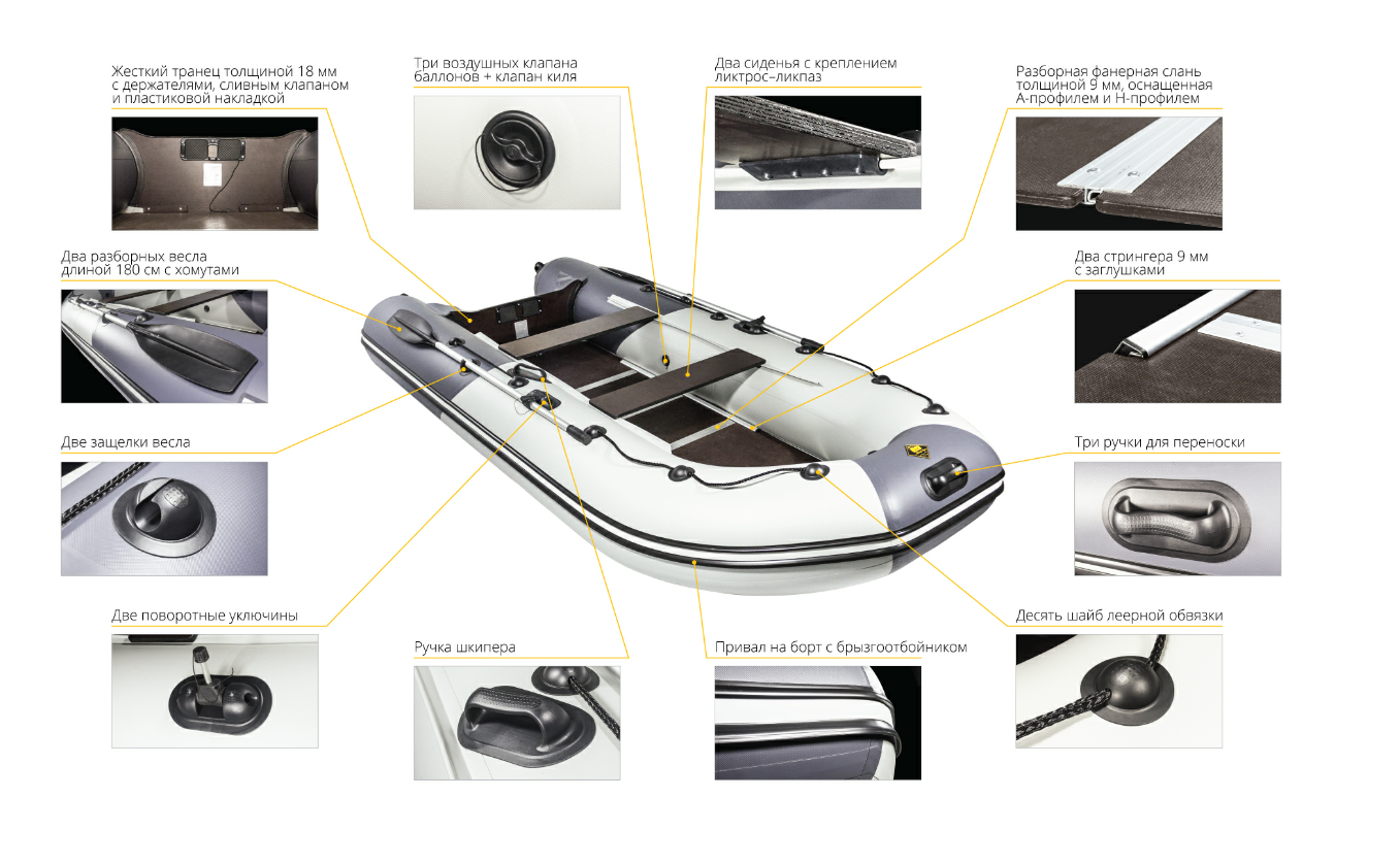 Лодка Ривьера Компакт 2900 СК в Жуковском