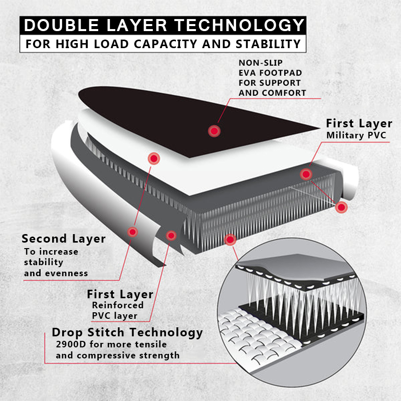 SUP (САП) ДОСКА MISHIMO CARBON DARKSIDE 11’ (335СМ) в Жуковском