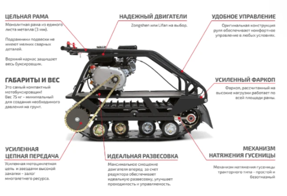 Мотобуксировщик НОРКА 380 MINI 8 л.с. в Жуковском