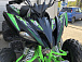 Квадроцикл PROMAX RAPTOR 300 NEW Monster в Жуковском